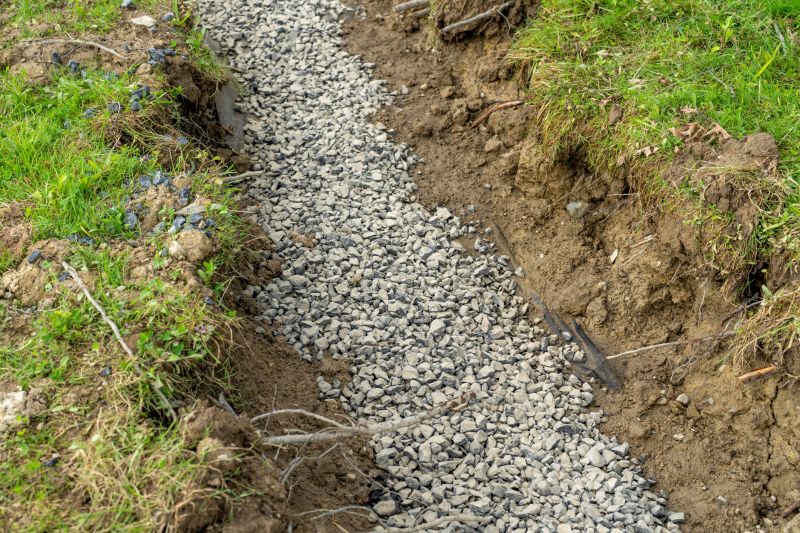 French Drain Cleaning Service